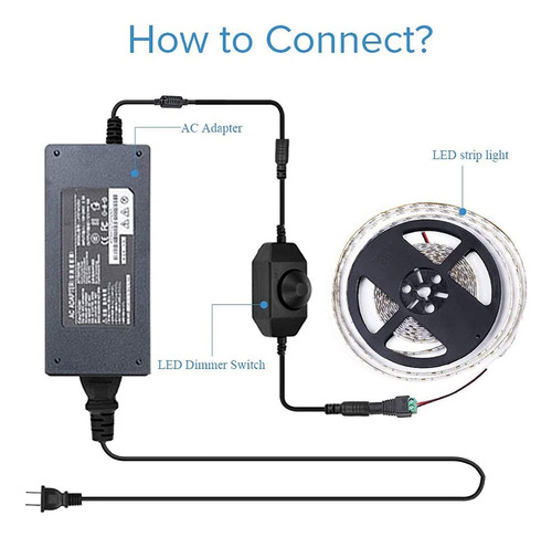 Atenuador De Luz De Barra Led, Interruptor De Atenuación De