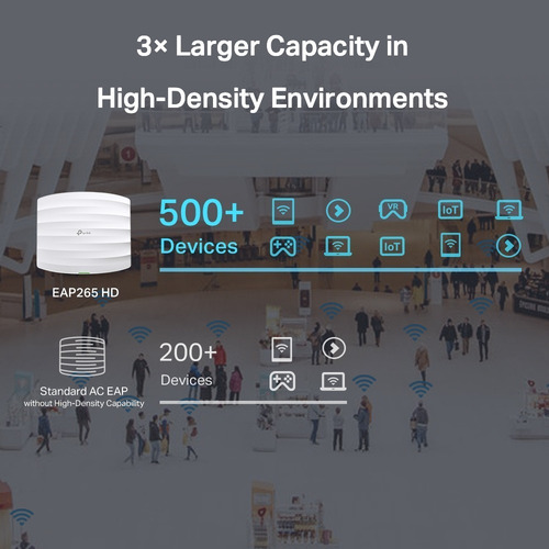 Imagen 8 de 8 de Access Point Tp-link Eap265 Hd Ceilling Mount Ac1750
