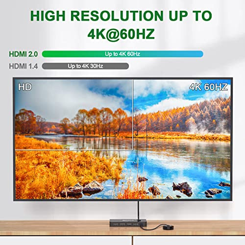 Conmutador Kvm Usb Tipo C 4k @60hz, Interruptor Usb C Mleeda