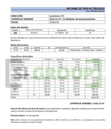 Imagen 2 de 2 de Terreno; San Nicolás; Sarmiento 771; 3100 M2 Vend. + 12 Cocheras