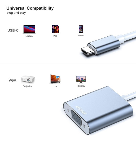 Benfei Adaptador Usb C A Vga, Adaptador Thunderbolt 3/4 A...