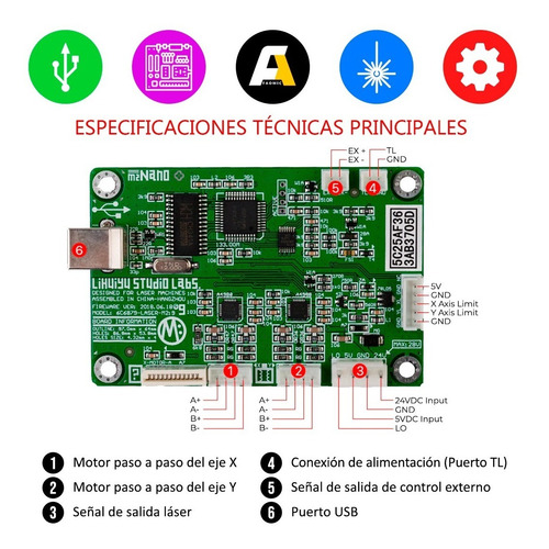 Panel De Control Display Botones Controlador Nano M2 Faomic