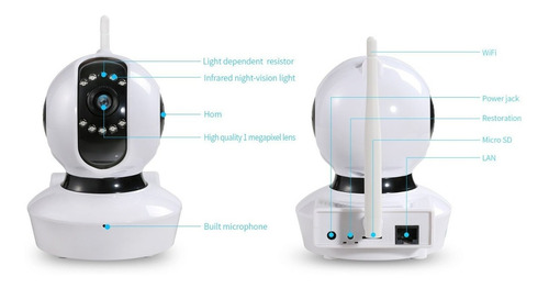 Camaras Inalambrica Ip Nexgadget Hd Wifi De Seguridad