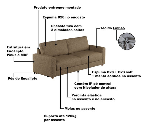 Sofá 3 Lugares Hit 1,80 Linhão Marrom Com Preto