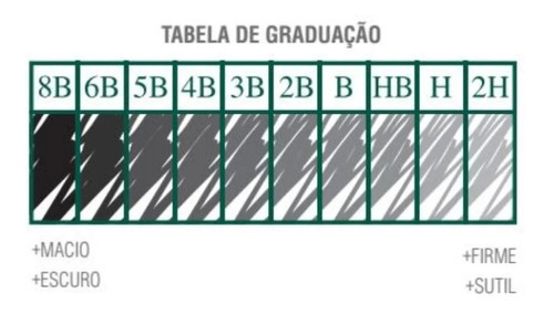 Lapis Preto 9000 2b Faber Castell