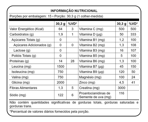 Muscle Synergy Essential 454,5g Pêssego E Frutas Tropicais 2517530