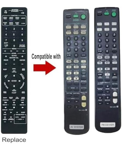 Control Remoto Rm-u303 Rm-u305 Para Sintamplificador Sony