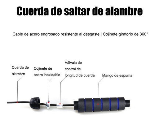 Cuerda De Saltar Antideslizante Ajustable De 3 M Negro