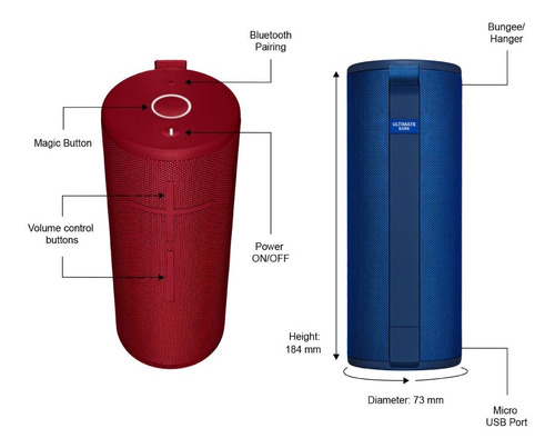 Imagen 6 de 10 de Parlante Megaboom 3 Sonido 360° Bluetooth Agua Logitech Pce