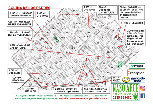 Planos Con Lotes En Venta En Sierra De Los Padres Y Colina De Los Padres