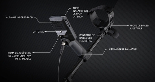 Detector De Metales Equinox 700