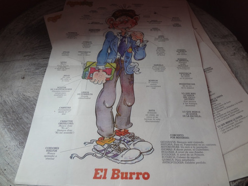 Posterribles El Burro Cromy Años 80 Primera Mano