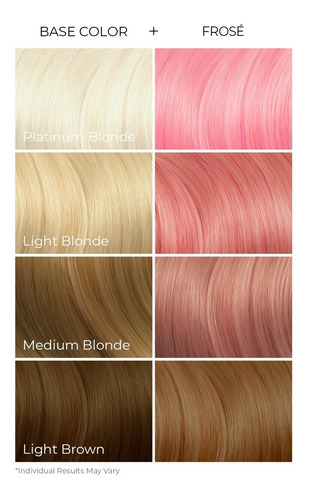 Imagen 2 de 4 de Arctic Fox Hair Color Frosé 8oz Tinte Fantasia Cabello