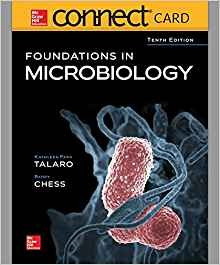 Connect Access Card For Foundations In Microbiology