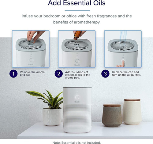 Levoit Air Purifier Core Mini / Lv-h128 Aroma Pads 12pack Es