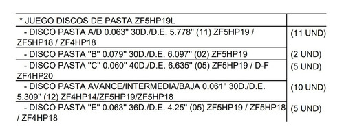 Discos De Pasta 5hp19 Zf5hp19 Transmisión Automática
