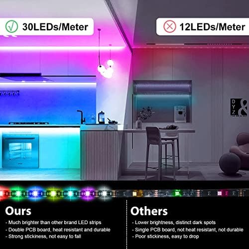 Rgb Luces Debajo Del Gabinete Con Sensor De Movimiento, 6 Ti