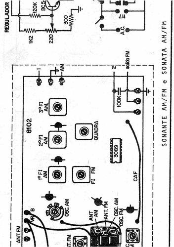 Esquema Sonata Sonante Am Fm Em Pdf Via Email