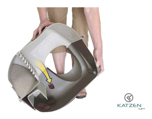 Arenero Cubierto Semi Automatico Para Gato Omega Paw