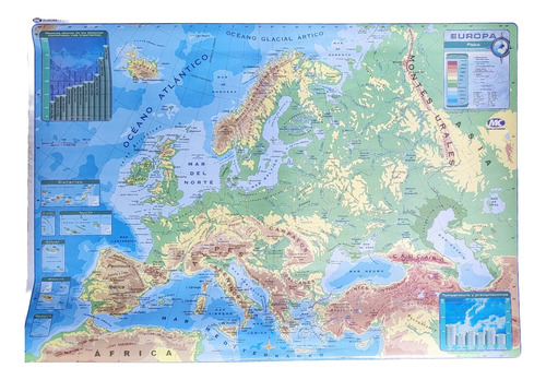 Mapa Europa Bifaz-varillado-físico Político-1,30x0,95cm Mc
