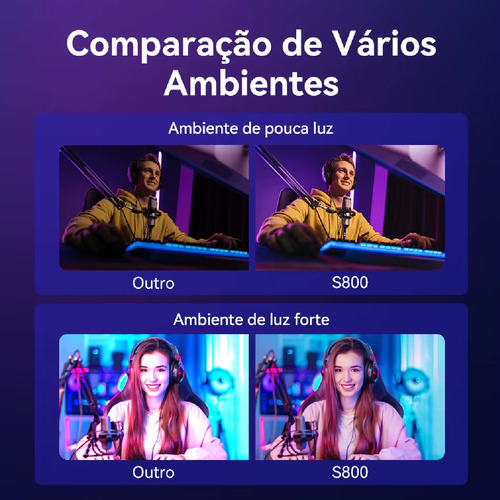 Webcam Emeet Smartcam S800-4k Para Streaming, Sony 1/2 Não Se Aplica