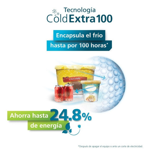 Congelador Horizontal Mabe Chm9bps1 Blanco 259l