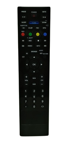 Control Remoto Led Para Tv Noblex Y Pioneer Original