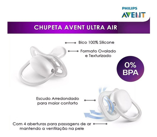 Chupeta Ultra Air Happy 0-6m Barco Com 2 Philips Avent