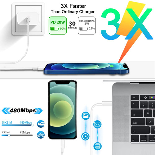 Cargador Rápido Usb C De Pared 20w Con Cable 1.8m Para Iphon