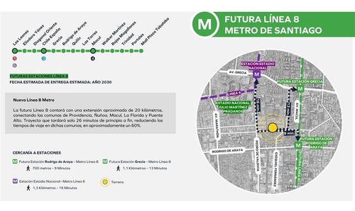 Terreno Construccion En Venta En Ñuñoa