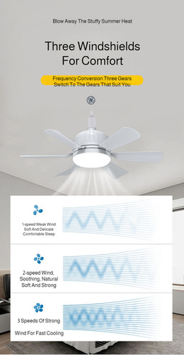 Patrón Led Con Lámpara De Araña De Ventilador 40w