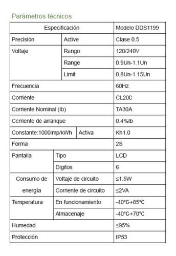 Medidor Digital Bifasico Watthorimetro Base Soquet 5t Msi