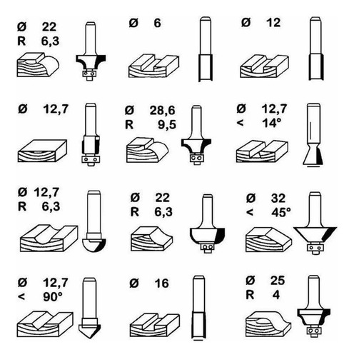 Set 12 Pcs Brocas Fresas 8 Mm Router Madera Ingco Akrt1211