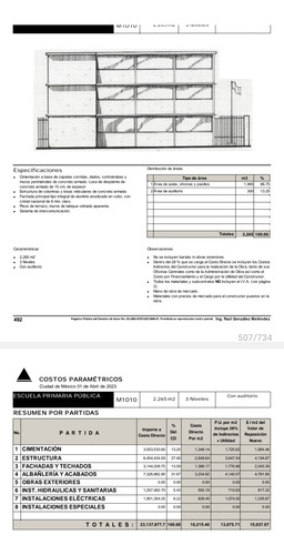 Costos Parametricos Imic 2023 (Usado)