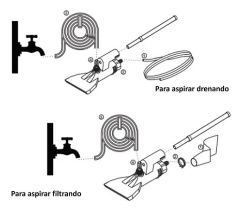 Aspirador manual Netuno Venturi NV azul