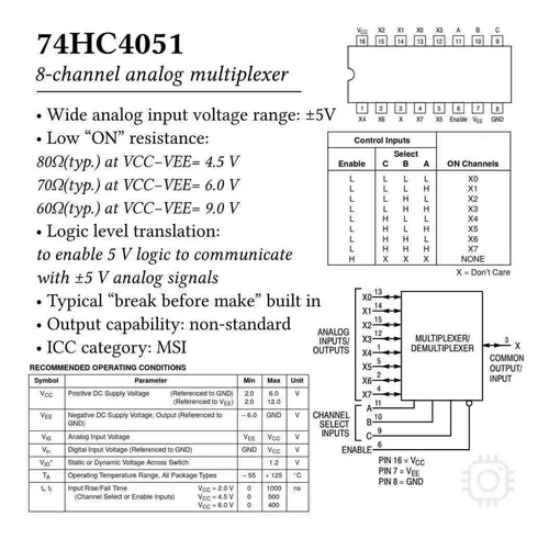 74hc4051 Multiplexor Analogico De 8 Canales Cjmcu-4051