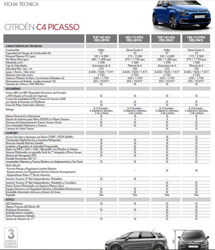Citroën C4 Picasso 1.6 Thp Feel Pack 165cv Automática