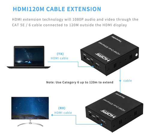 Extensor Hdtv Hasta 120 Metros Por Utp. Cat.5e/cat.6. Activo