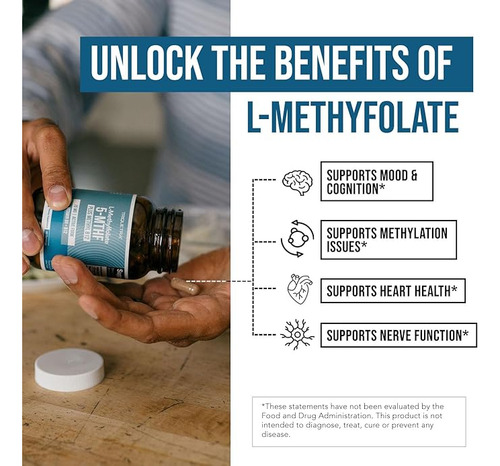 Triquetra Health L-methylfolate 5-mthf Plus Methyl B12 60cap