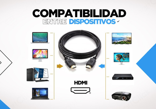 Imagen 4 de 10 de Cable Hdmi 1.5 Metros V1.4 Full Hd 4k Dorado Led Pc Monitor