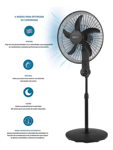 Ventilador De Pedestal Silencioso 4 Vel + Enchufe Wifi Alexa