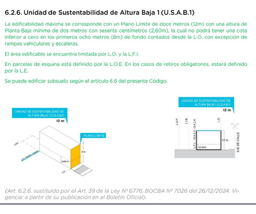 Terreno Usab1 En Monte Castro