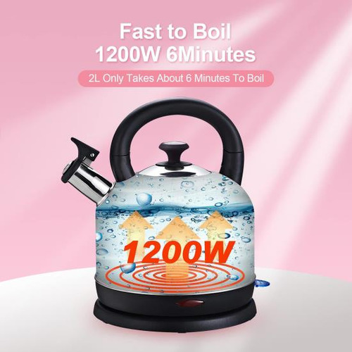 Hervidor Eléctrico Con Tablero De Temperatura, Yiimo 2l Cald