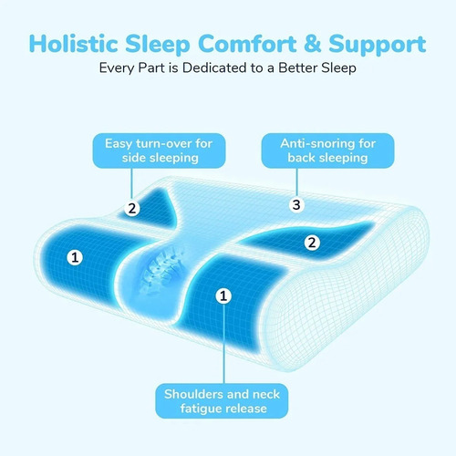 Imagen 2 de 4 de Almohada Cervical Memory Foam + Gel 9h-cooling Tienda