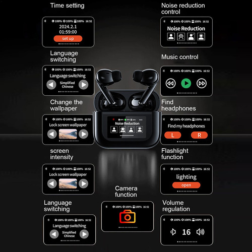 Fones De Ouvido Com Cancelamento De Ruído Fones De Ouvido Se