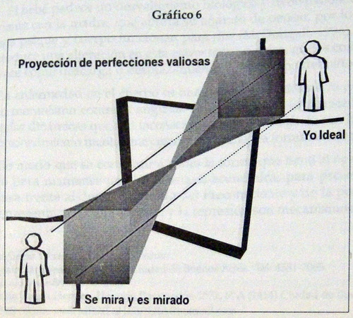 Psicodiagnóstico De Rorschach Y Otras Técnicas Año 23 N° 1