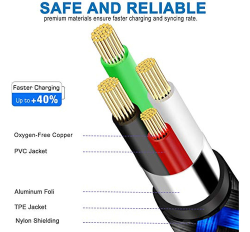 Paquete De 3 Cables Micro Usb De 6 Pies Para Android, Trenza