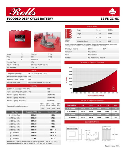 Kit 4 Baterías 12v Rolls 12 Fs Gc Hc (carros De Golf)