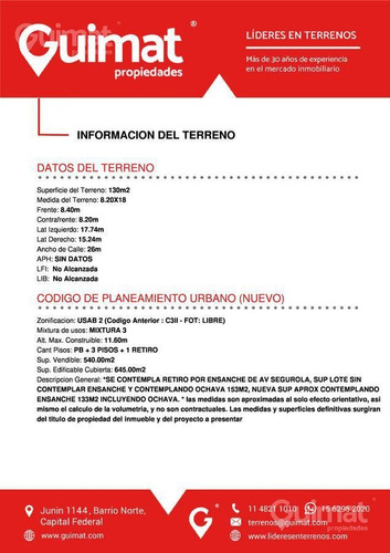 Imagen 5 de 12 de Excelente Lote En Esquina, Gran Potencial! Lideres En Terrenos - Guimat Propiedades