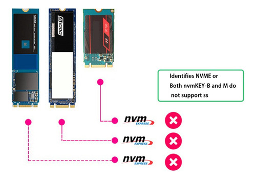 Tarjeta Adaptadora Ngff+msata A Sata3.0+cable Usb A M2